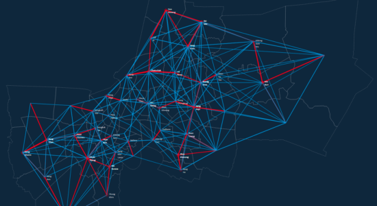 Data Innovation Metropolitan Sustainable Transportation